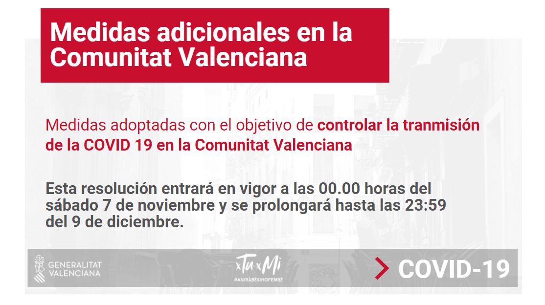 Medidas adicionales Covid-19 Comunidad Valenciana a fecha 7 de Noviembre de 2020
